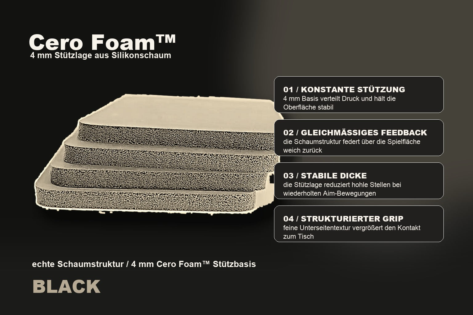 Gerenderter Cero Foam Querschnitt mit Gewebeschicht, poröser Stütze und Anti-Rutsch-Struktur