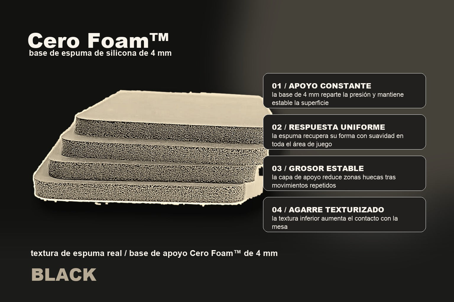 sección renderizada de Cero Foam con capa de tela, soporte poroso y textura antideslizante