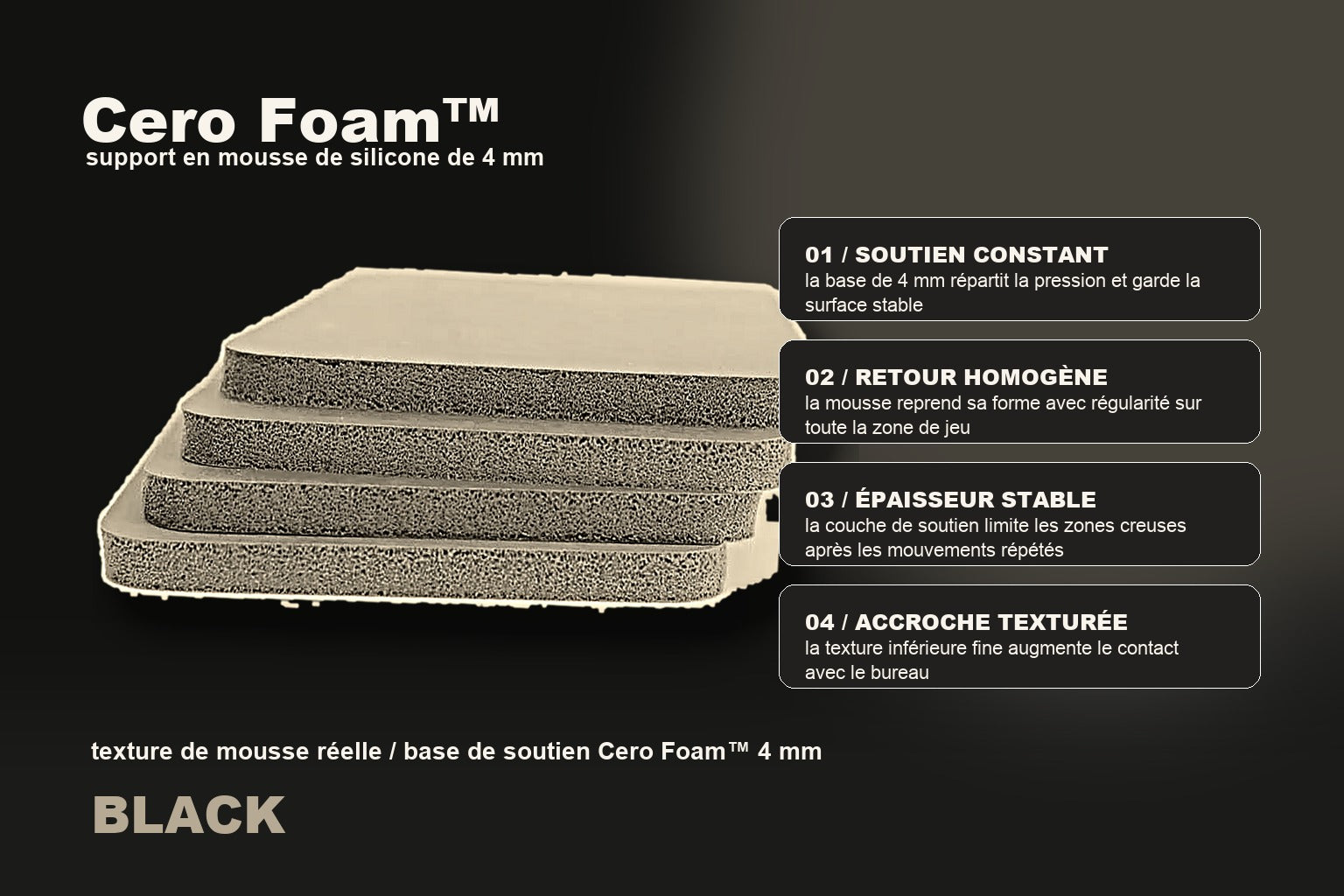 coupe rendue de Cero Foam avec couche textile, structure de soutien poreuse et texture antidérapante