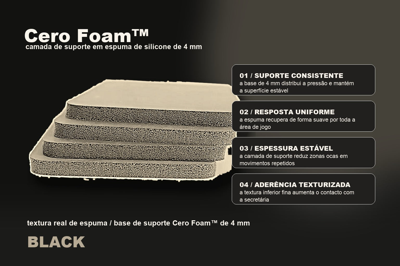 secção renderizada de Cero Foam com camada de tecido, estrutura porosa de suporte e textura antideslizante