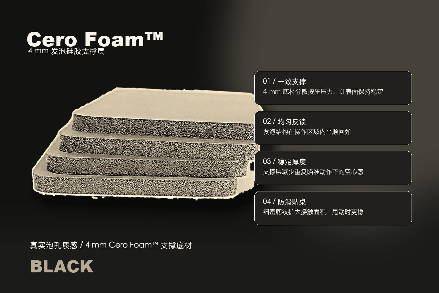 Cero Foam 横截面渲染，展示布面层、发泡支撑结构和防滑纹路