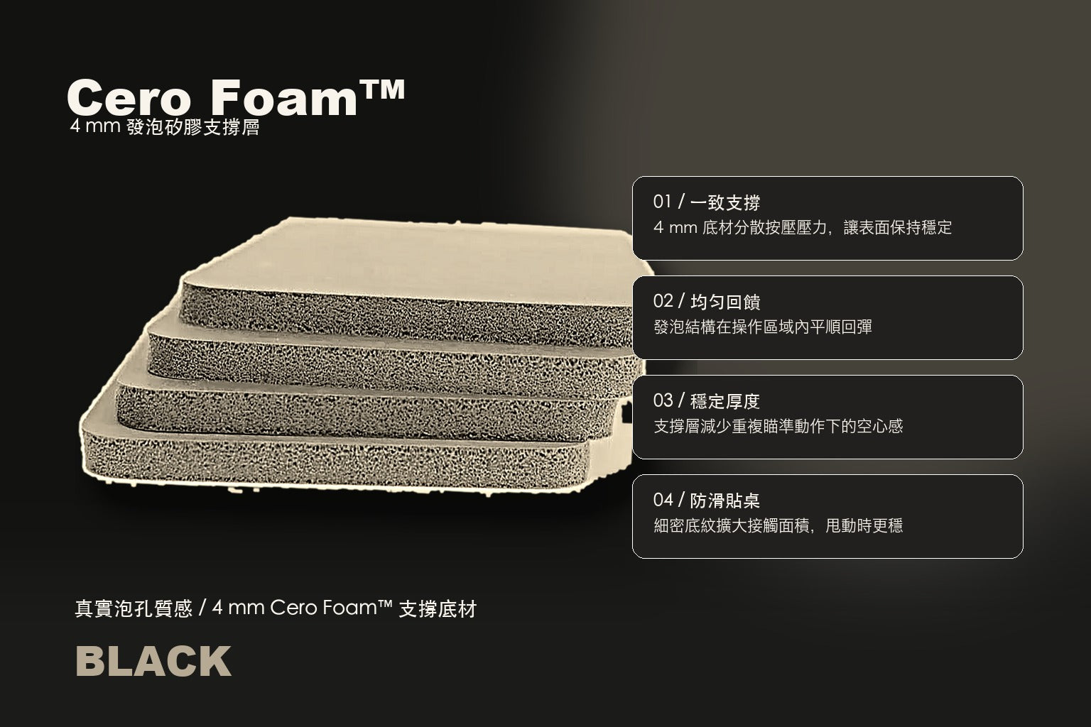 Cero Foam 橫截面渲染，展示布面層、發泡支撐結構和防滑紋路