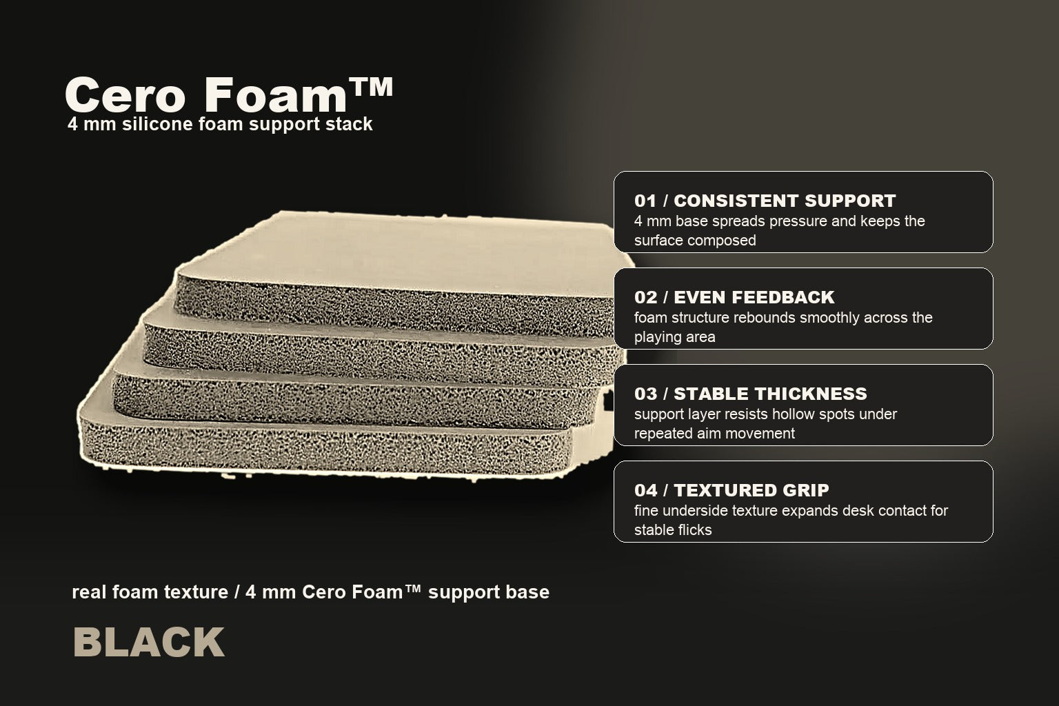 rendered Cero Foam cross-section showing cloth layer, porous support structure and anti-slip texture