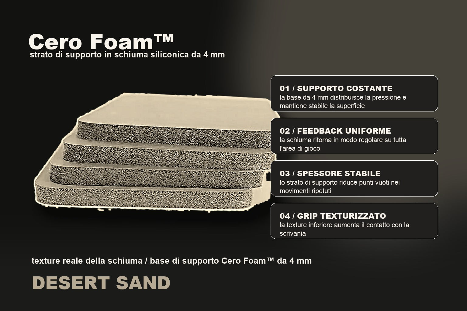 sezione renderizzata di Cero Foam con strato tessile, struttura porosa di supporto e texture antiscivolo