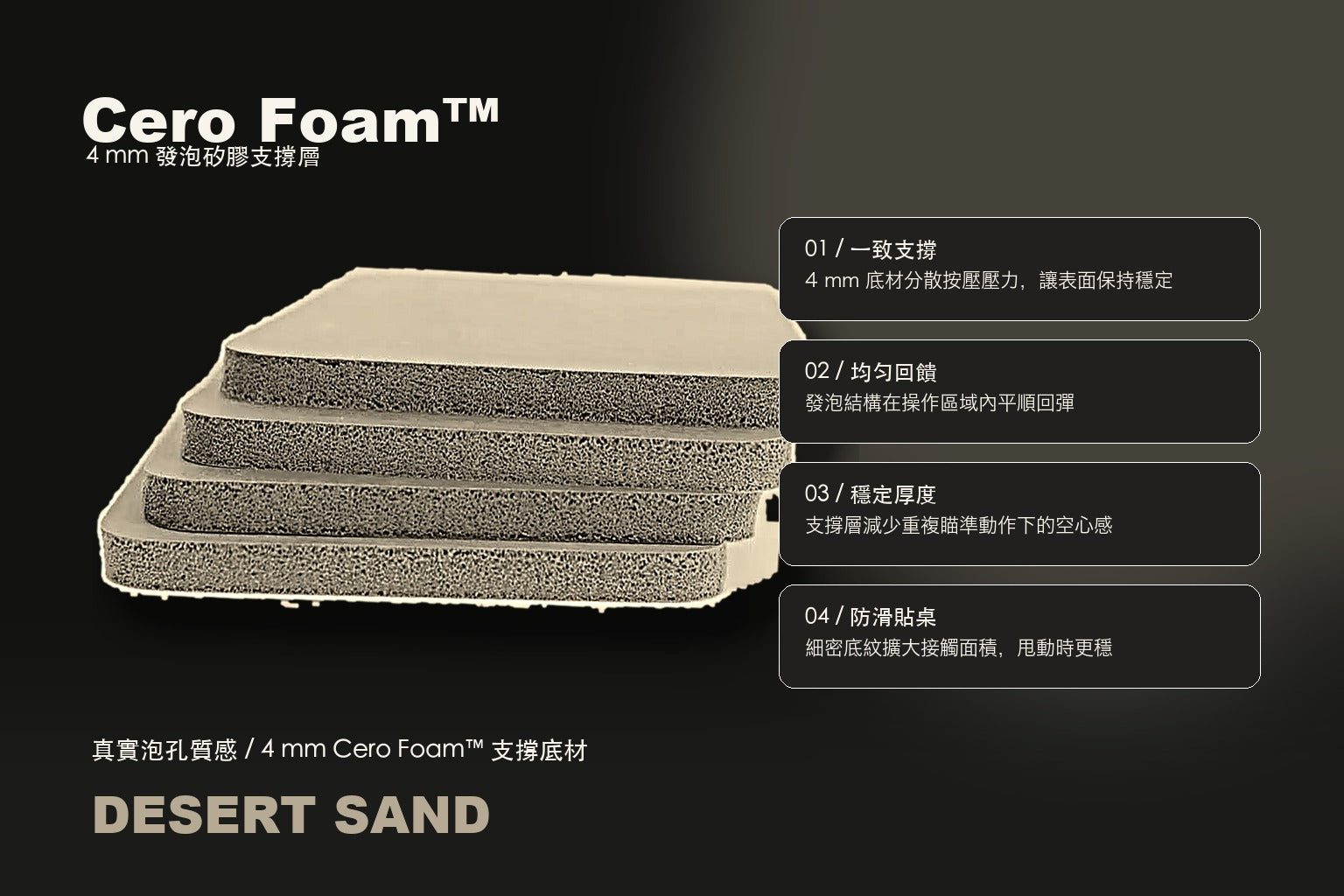 Cero Foam 橫截面渲染，展示布面層、發泡支撐結構和防滑紋路