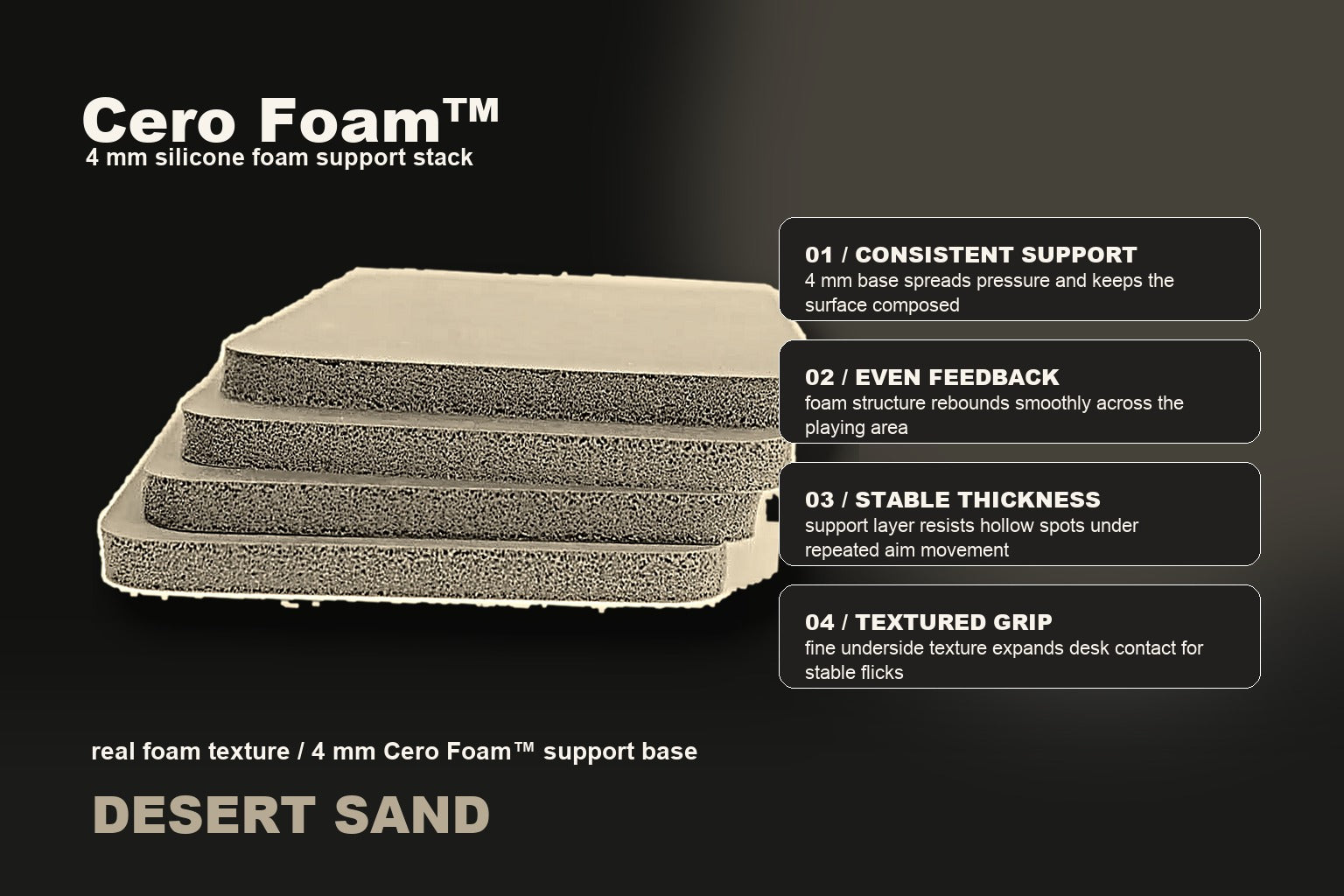 rendered Cero Foam cross-section showing cloth layer, porous support structure and anti-slip texture
