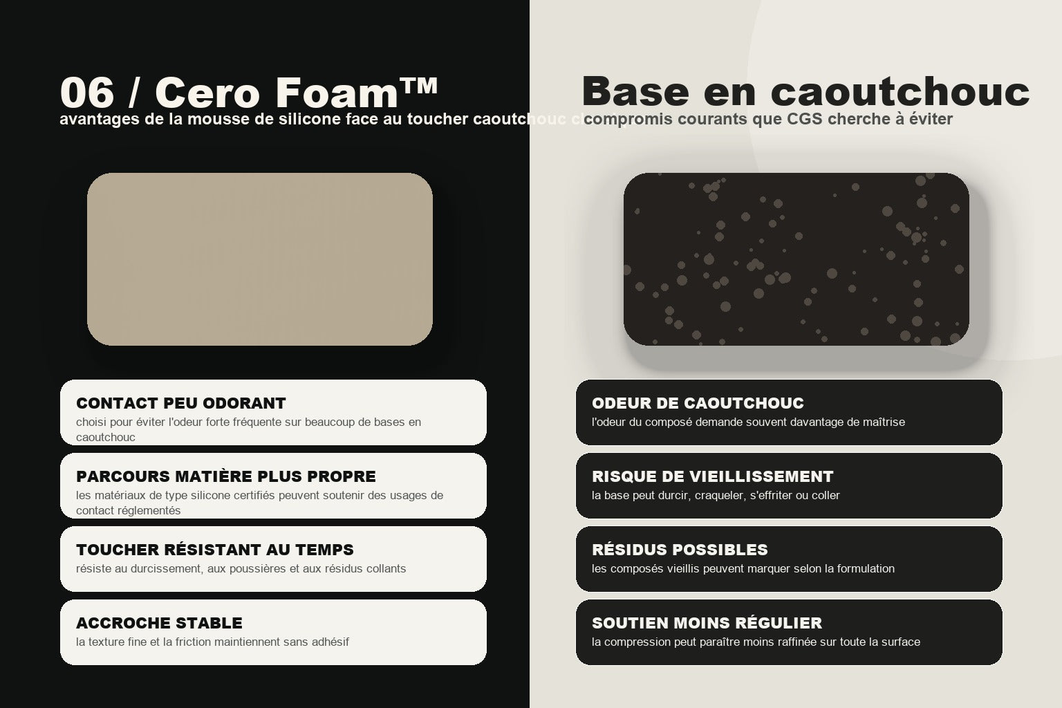 avantages de Cero Foam comparés à une base de tapis en caoutchouc classique