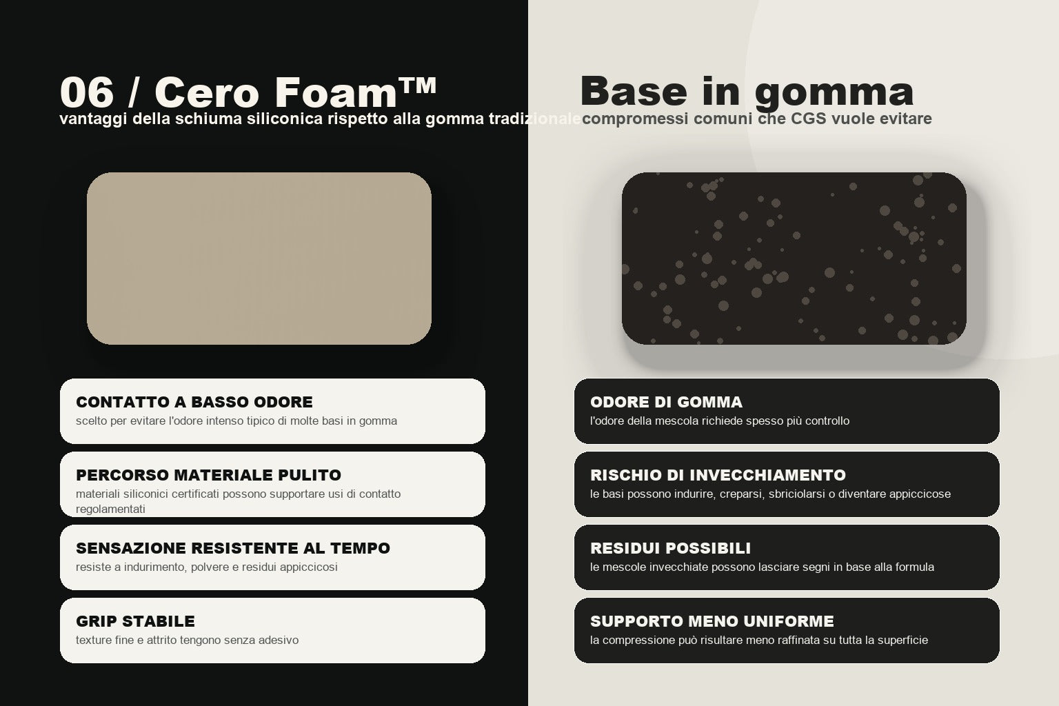 vantaggi di Cero Foam rispetto a una base tradizionale in gomma per mousepad