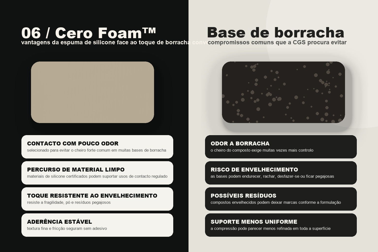 vantagens de Cero Foam face a uma base convencional de borracha para mousepad