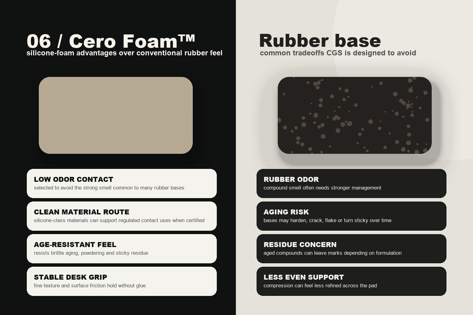 Cero Foam advantages compared with a conventional rubber mousepad base