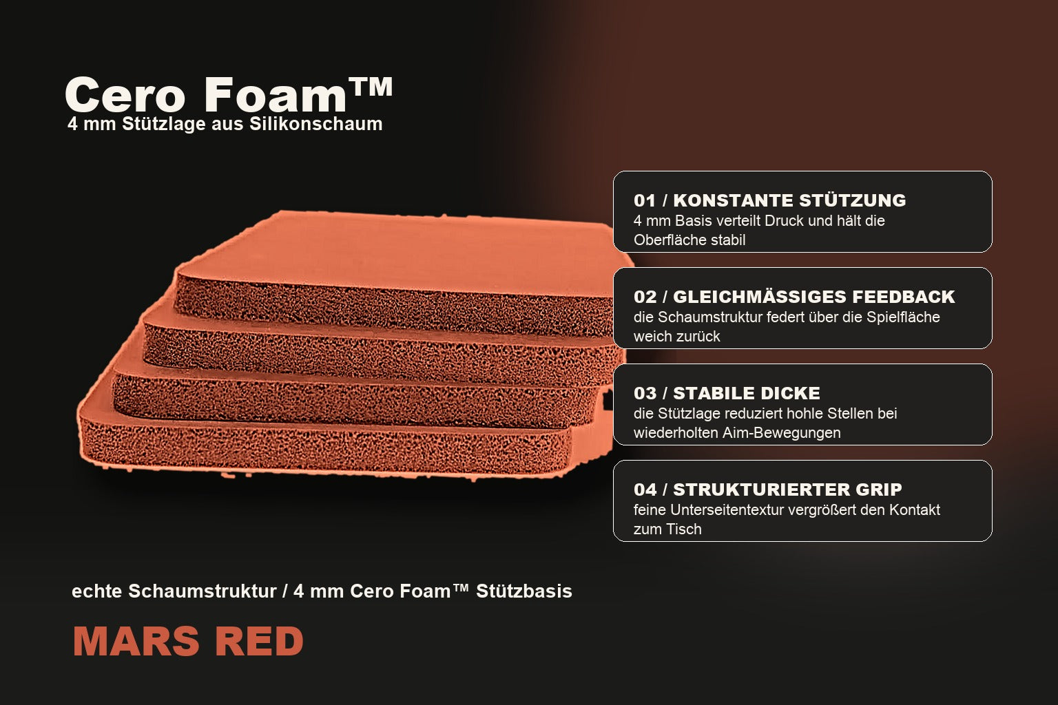 Gerenderter Cero Foam Querschnitt mit Gewebeschicht, poröser Stütze und Anti-Rutsch-Struktur