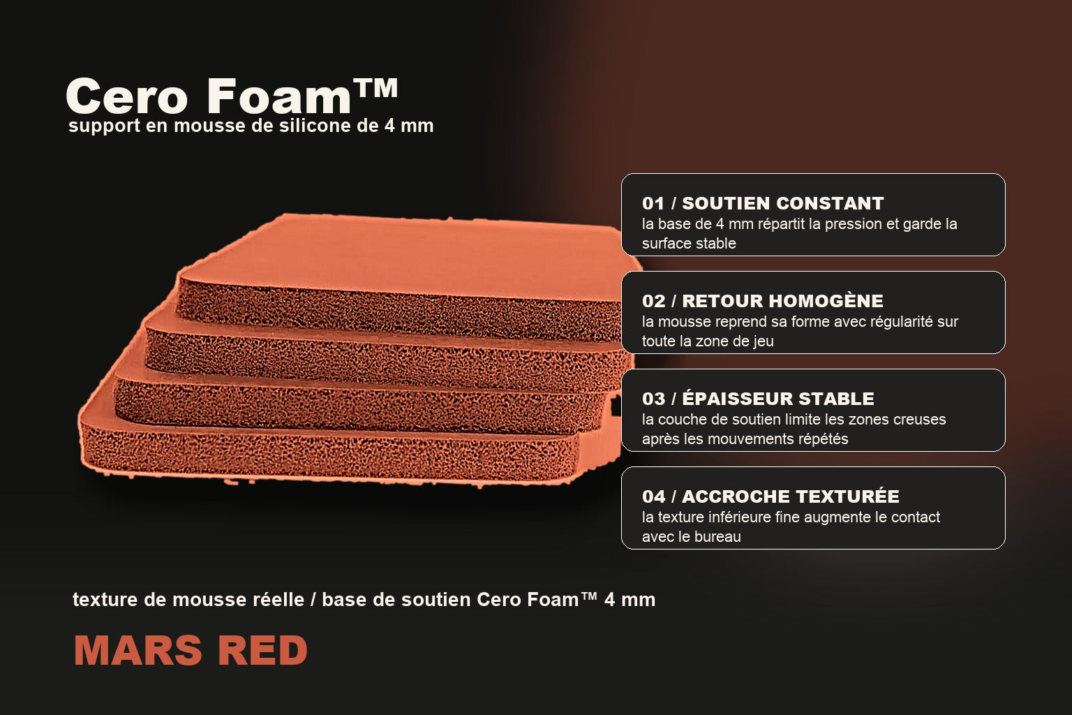 coupe rendue de Cero Foam avec couche textile, structure de soutien poreuse et texture antidérapante