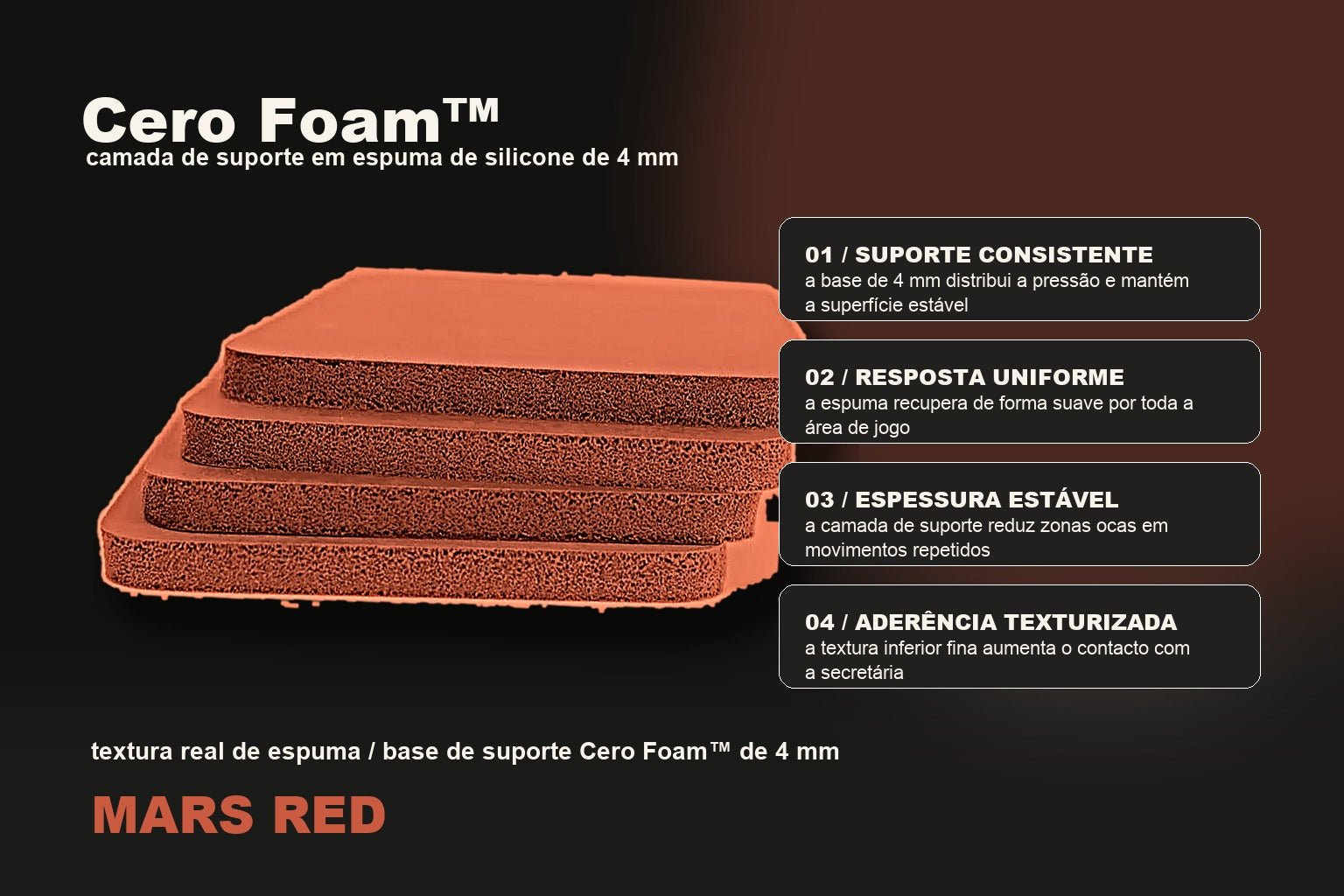 secção renderizada de Cero Foam com camada de tecido, estrutura porosa de suporte e textura antideslizante