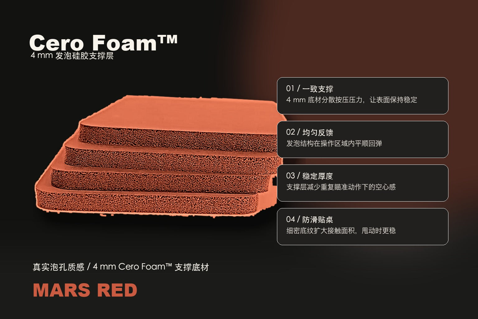 Cero Foam 横截面渲染，展示布面层、发泡支撑结构和防滑纹路