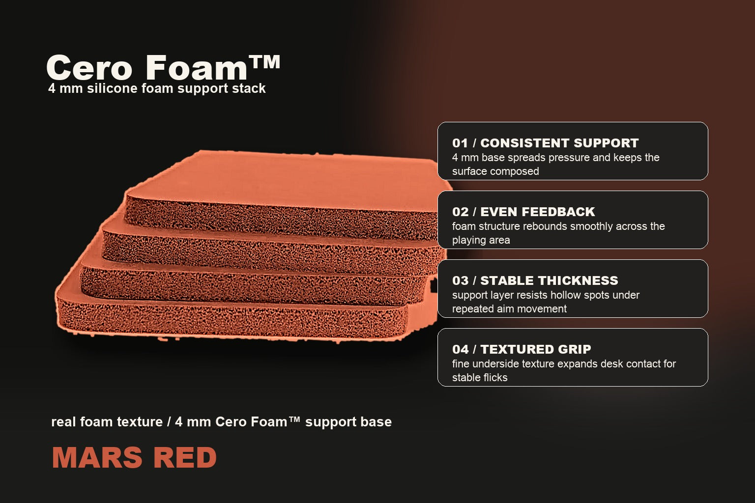 rendered Cero Foam cross-section showing cloth layer, porous support structure and anti-slip texture