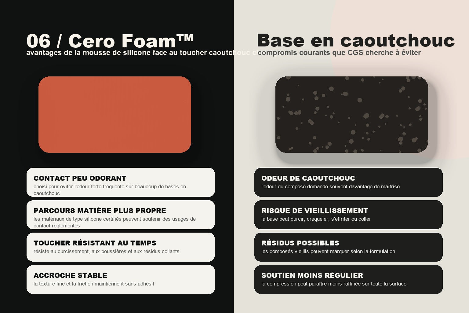 avantages de Cero Foam comparés à une base de tapis en caoutchouc classique