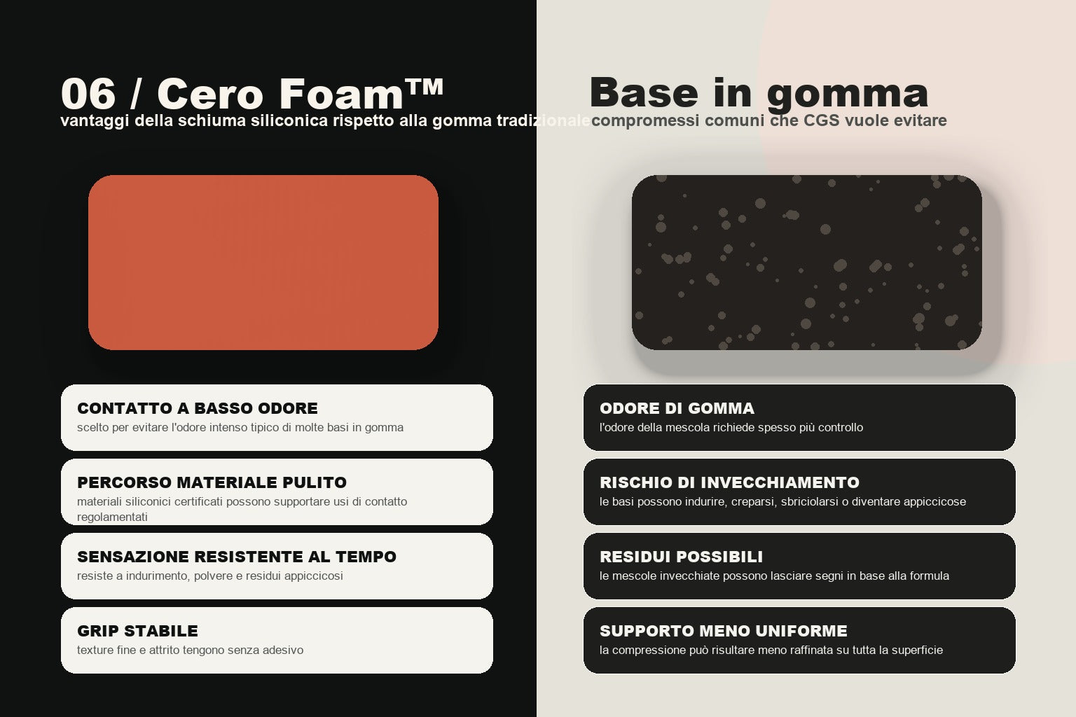 vantaggi di Cero Foam rispetto a una base tradizionale in gomma per mousepad