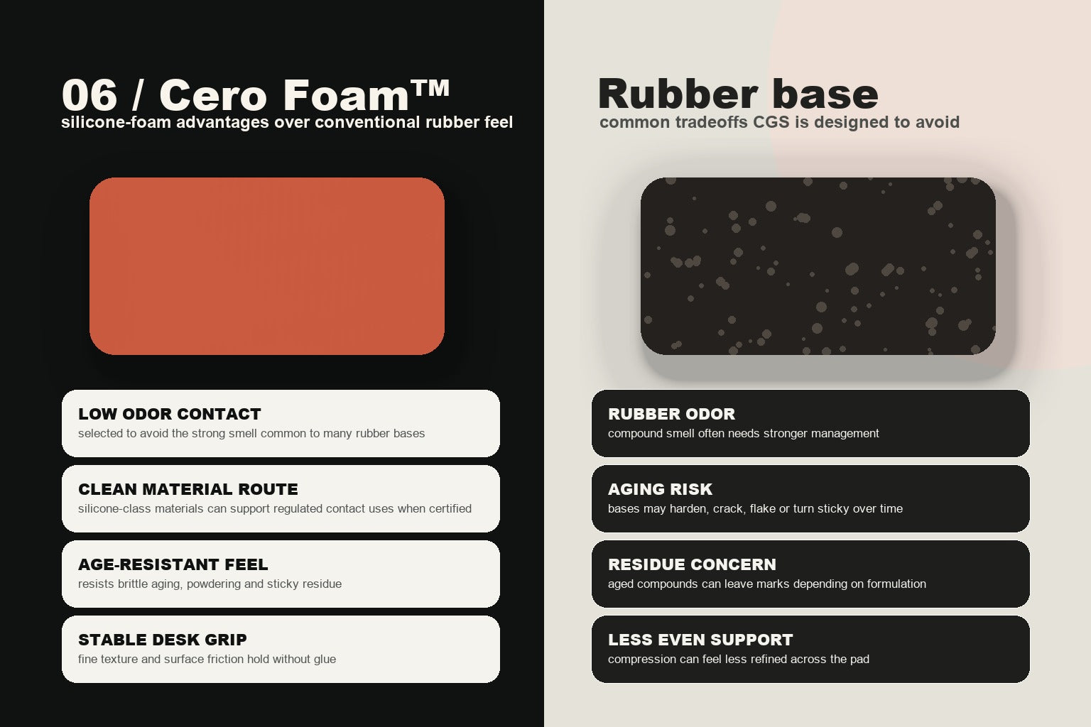 Cero Foam advantages compared with a conventional rubber mousepad base