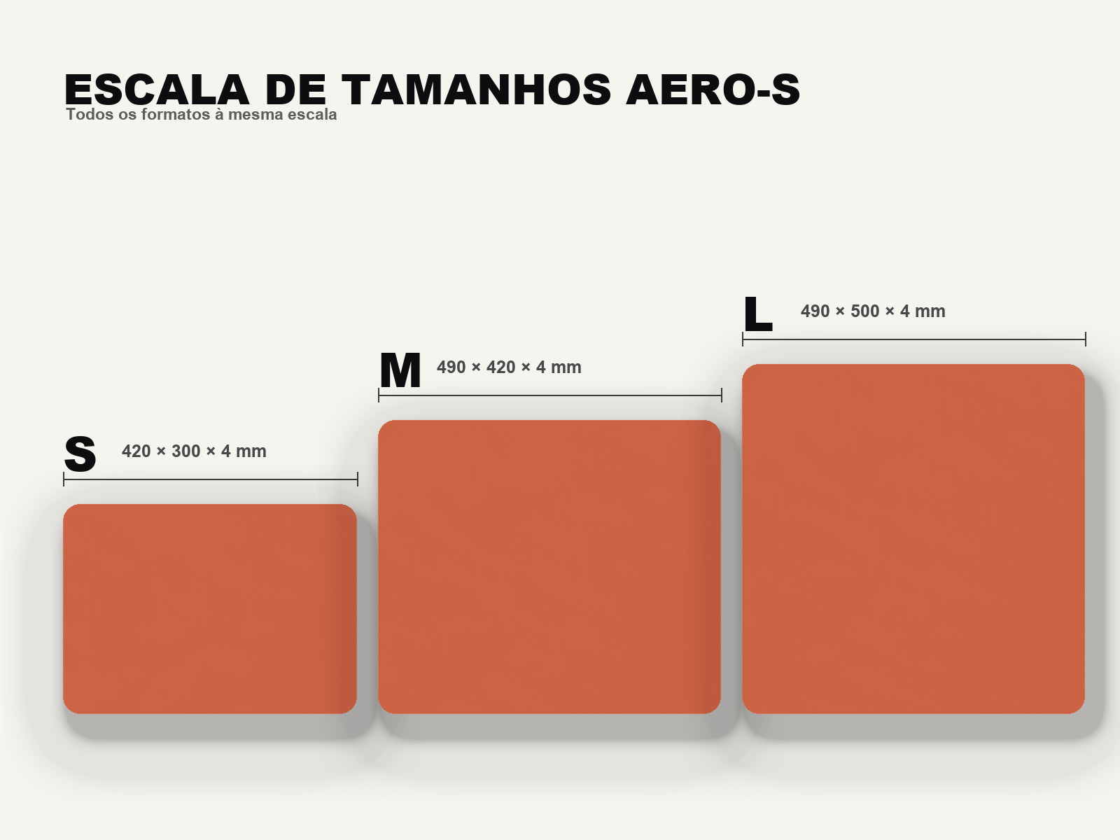 AERO-S Speed Pro Gaming Mousepad — Mars Red — comparação dos tamanhos S, M e L à mesma escala, com dimensões e espessura